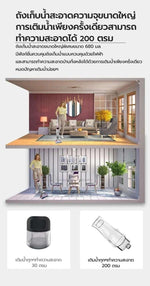 Airbot iClean เครื่องดูดฝุ่นถูพื้น 3 in 1 ดูด ถู ล้าง เครื่องดูดฝุ่นแบบแห้งเปียกอัจฉริยะ ครบจบในเครื่องเดียว ทำความสะอาดตัวเอง - Airbot Thailand